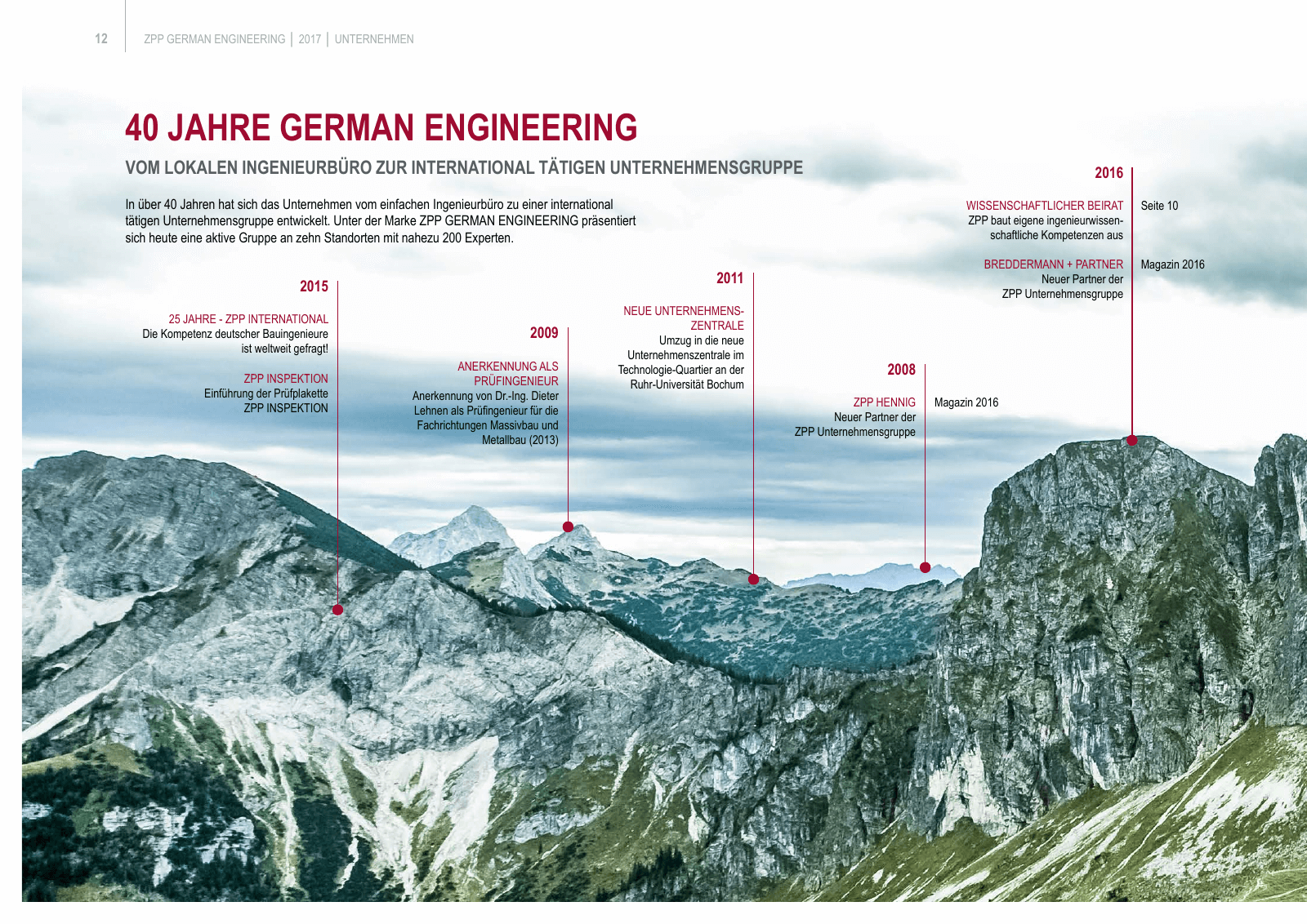 Vorschau ZPP GERMAN ENGINEERING 2017 Seite 12